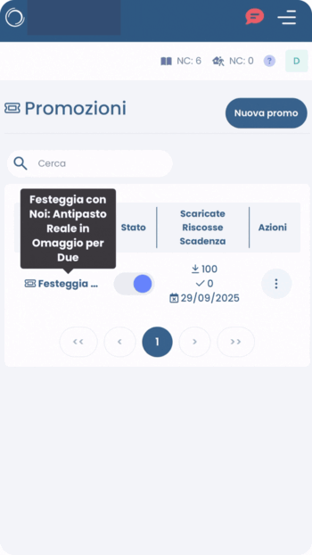 risultati campagne Facebook ristorante