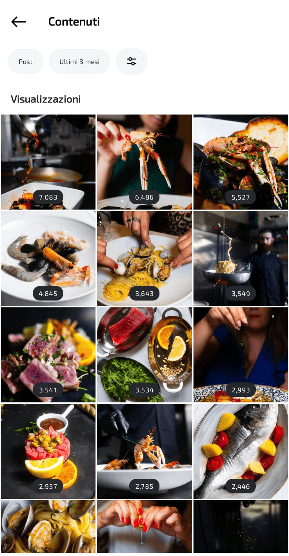 Fotografia Food Instagram