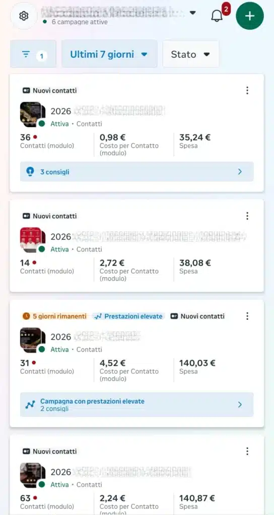Social Media Marketing - Bizionist
